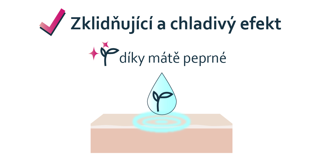 ikony_3efekty_mlekoopalovani-03